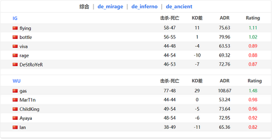 益阳明清古巷电竞嘉年华引发热潮