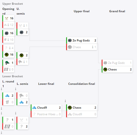 优派VX25G262K9助力小屏电竞玩家赢得胜利