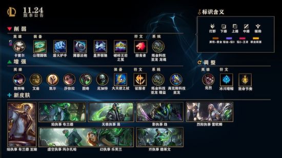 数据与人工智能驱动电竞未来的发展趋势