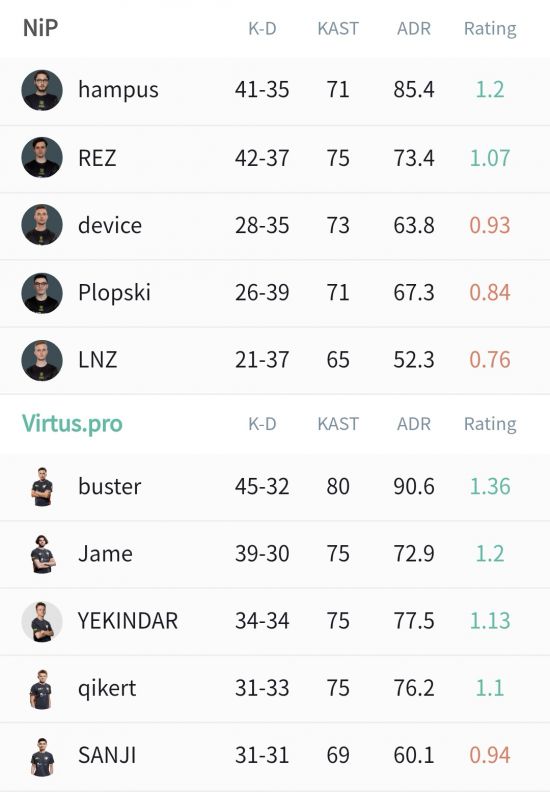 XLG战队如何成为东北电竞的代表性力量